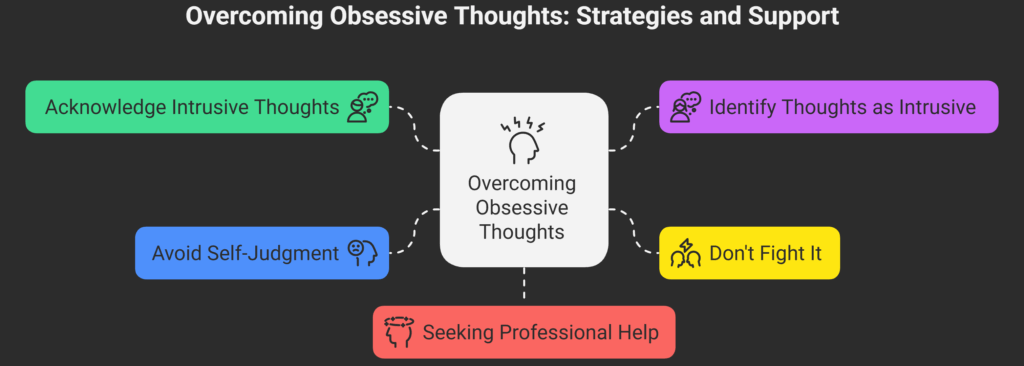 Mental health concept image explaining difference between OCD and perfectionism