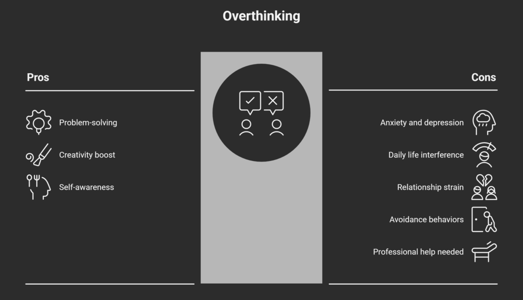 Can Overthinking Be a Mental Disorder