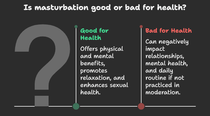 Is masturbation good or bad?