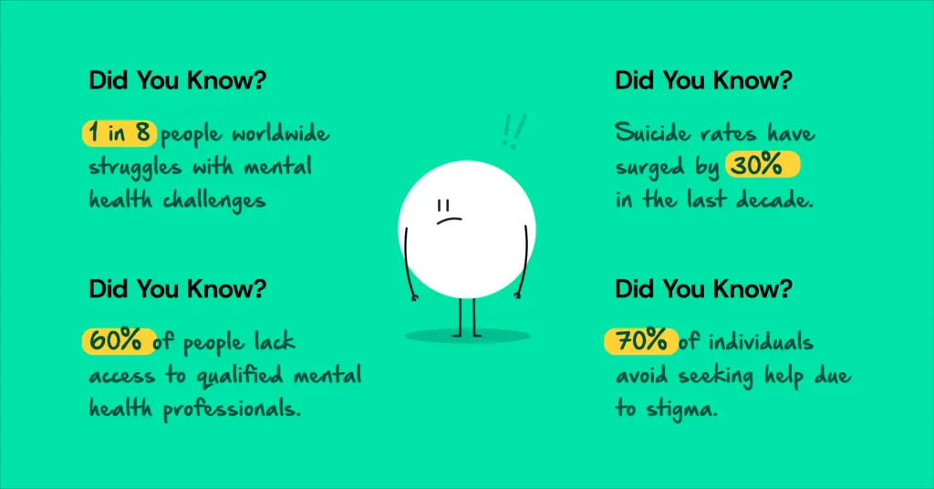 online counselling in malayalam oppam