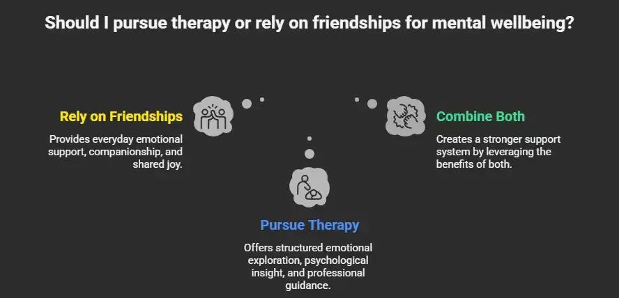 Talking to a Therapist vs Talking to a Friend