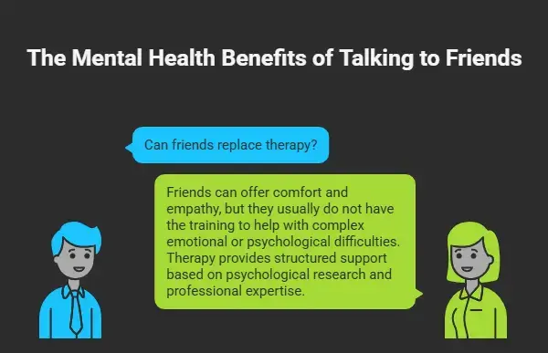 Talking to a Therapist vs Talking to a Friend